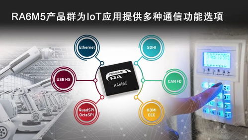 ra6m5产品群让arm cortex m33内核ra6系列主流mcu产品线趋于完整