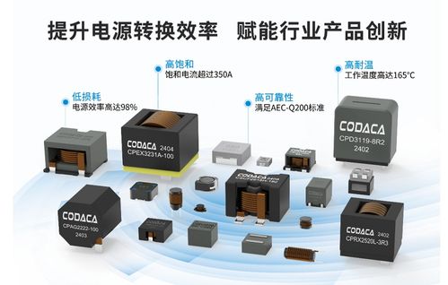 科达嘉电子将携创新车规级 工业级电感器亮相cite2024