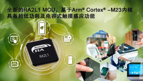 瑞萨超低功耗ra2l1 mcu产品群,具有高级电容式触摸感应功能,打造经济节能的iot节点hmi应用