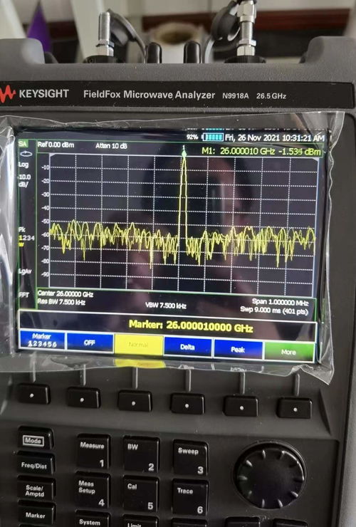 坂田Keysight N9918A矢量网络分析仪 瀑布图功能与供需市场解析